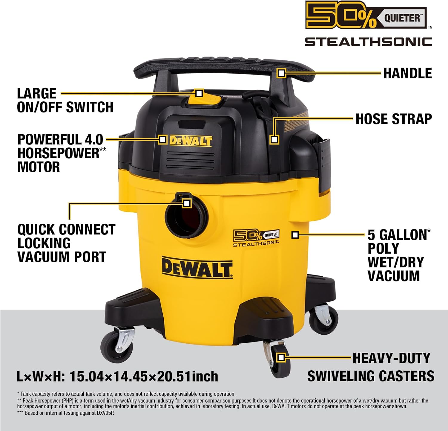 DEWALT 5 Gallon STEALTHSONIC Ultra-Quiet Wet/Dry Shop Vac, 4 Peak HP Powerful Suction, Built for Long-Lasting Performance, Portable Vacuum for Garage, Workshop & Jobsite, DXV05P-QT