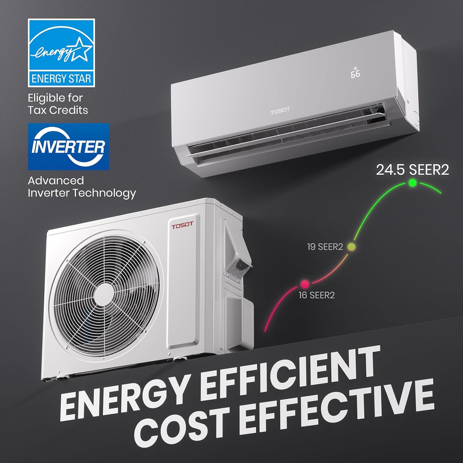 TOSOT 12,000 BTU 24.5 SEER2 Mini-Split Air Conditioner & Heater, Energy Star & Cold Climate Certified, Ductless Inverter AC Unit with WiFi, Supports ERV System, 110-120V, Aoraki Series, White