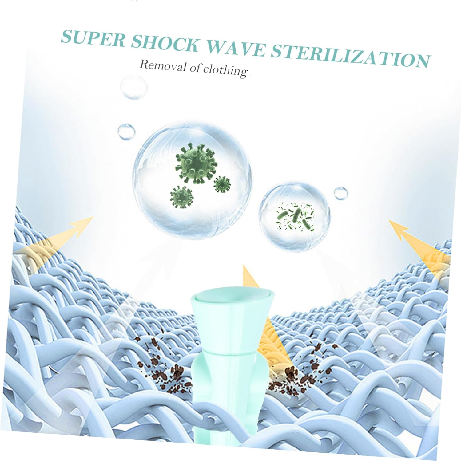 ERINGOGO USB Portable Mini Washing Machine Sonic Turbine Washer for Travel Dormitory and Camping Lightweight USB Powered Laundry Solution