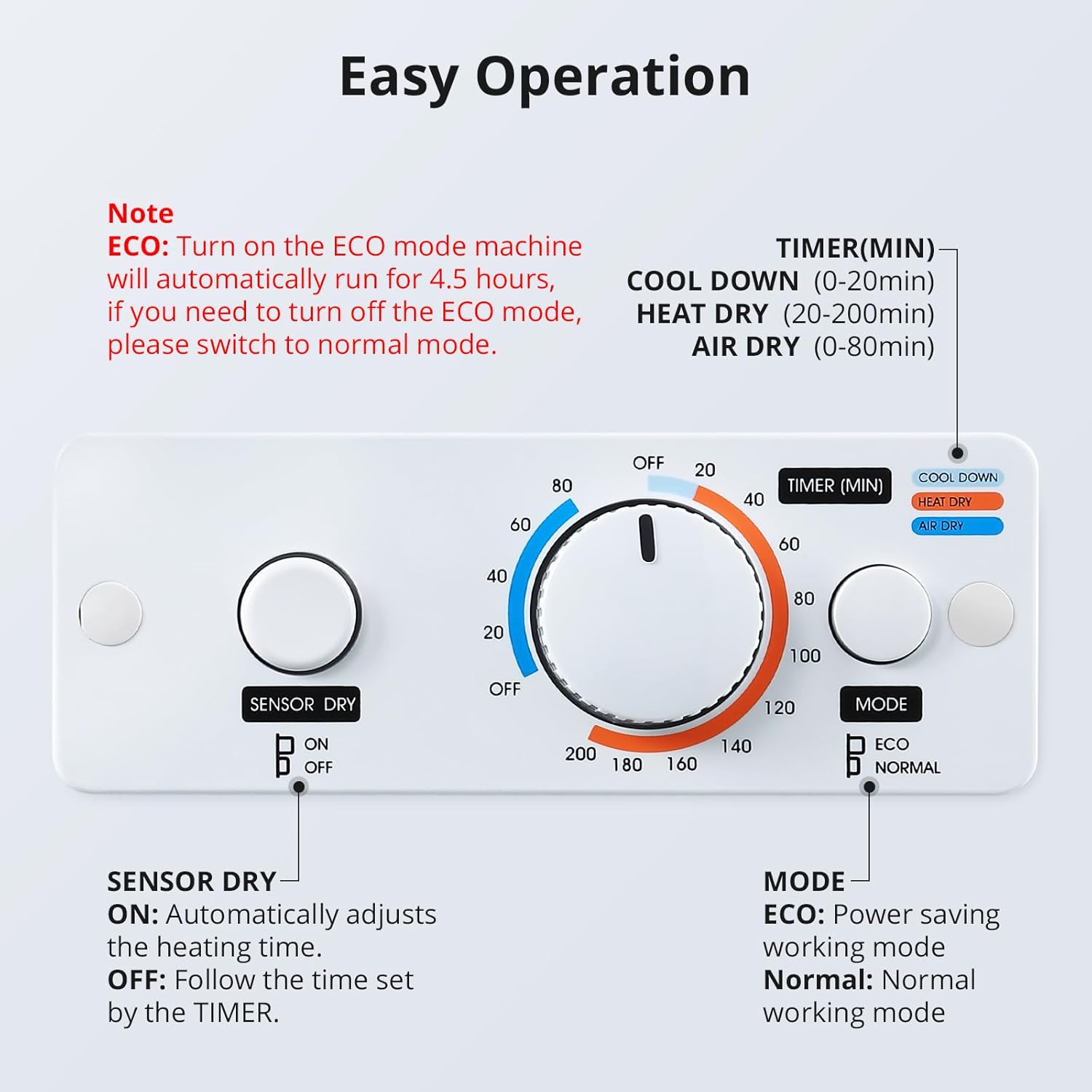 GarveeHome Portable Clothes Dryer, Compact Laundry Dryers 2.65 Cu Ft Electric Compact Dryers Machine, Front Load Stainless Steel Dryers with Stainless Steel Tub, 4 Automatic Drying Mode, White