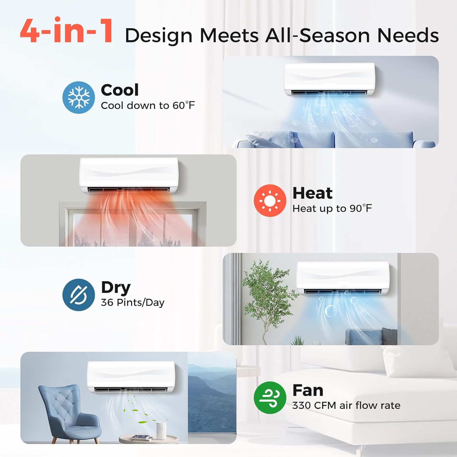 SIMOE 12000BTU Mini Split AC & Heating System, Wall-mounted Ductless AC Unit, Energy Efficient AC Cools Up to 750 Sq.Ft, 20 SEER2 115V & 1 Ton Heater Pump with Inverter, Ductless Pre-charged AC