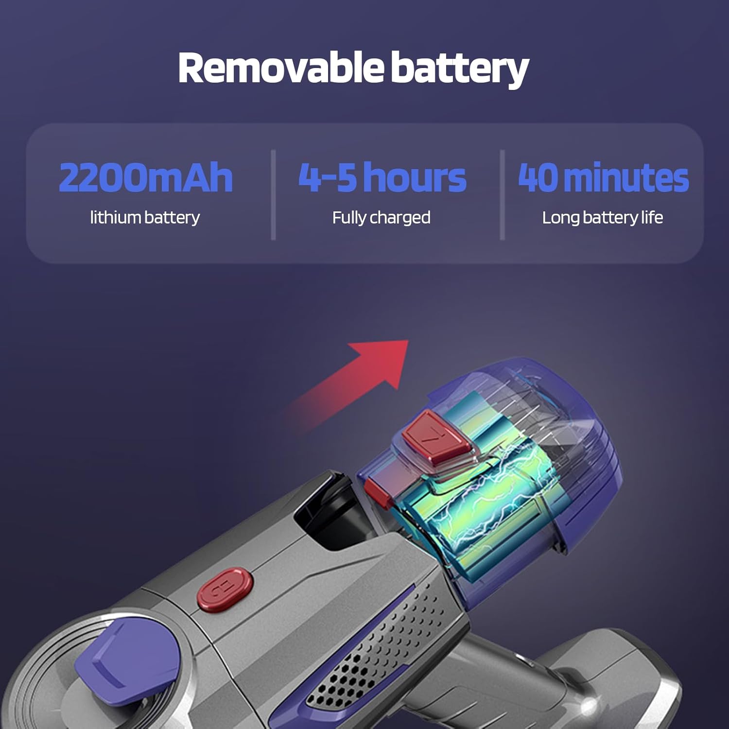 Cordless Vacuum Cleaner, 10Kpa Super Suction, 40min Runtime, 150W Stick Vacuum with High-Speed Motor and Detachable Battery, Rechargeable Vacuum Cleaner for Home Hardwood Floor Carpet Pet