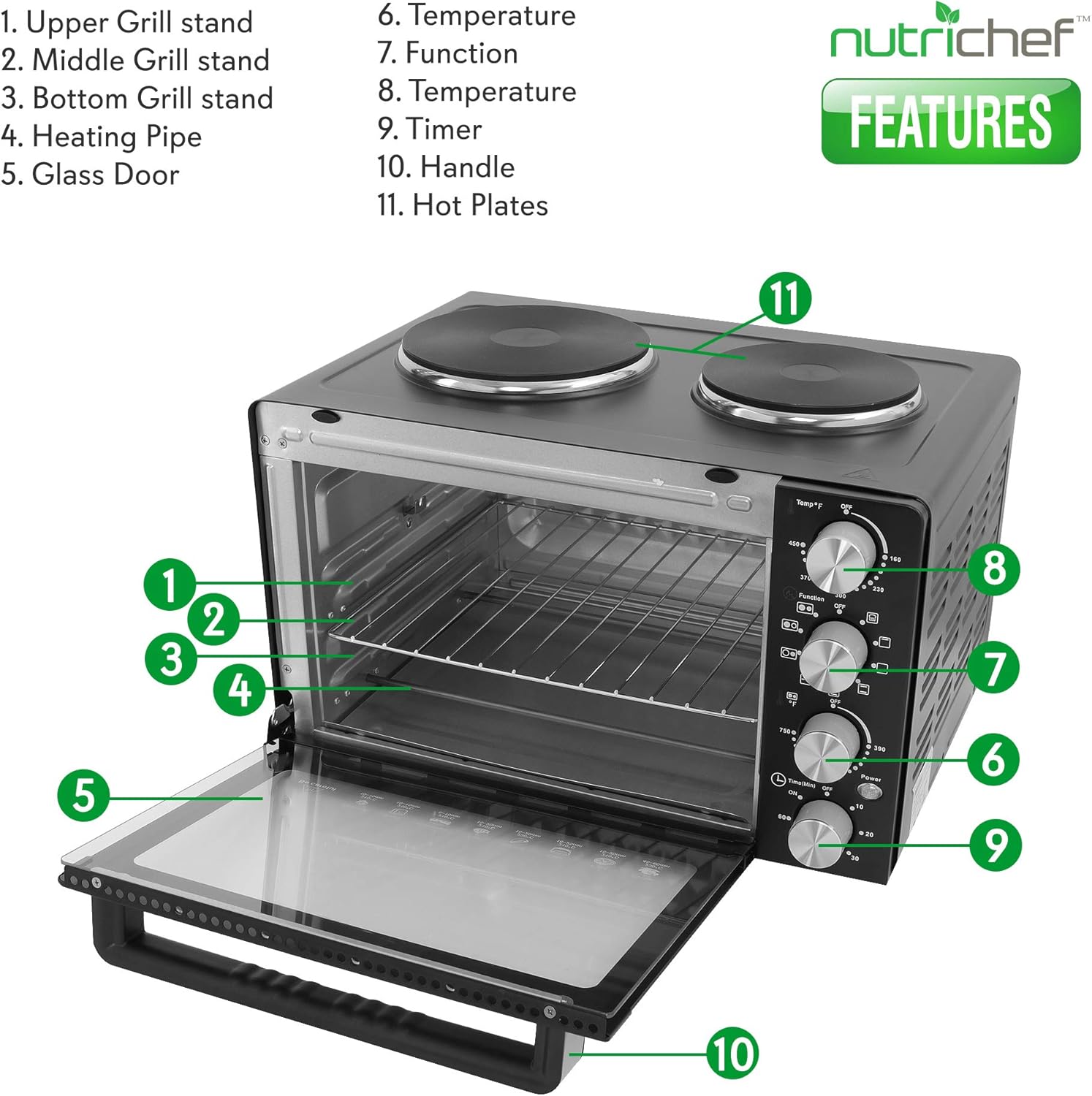 NutriChefKitchen 30 Quarts Kitchen Convection Oven - 1400 Watt Countertop, Rotisserie Roaster Grill, Top Rack, Dual Hot Plates, Toaster, Baking Tray, PKRTO29