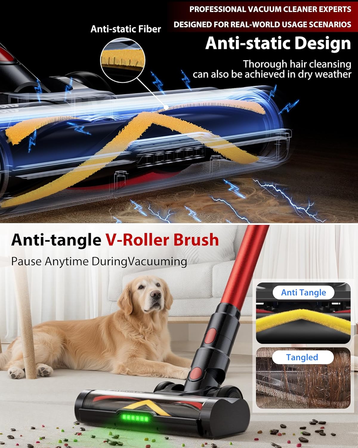 Cordless Vacuum Cleaner, 75Mins/48KPa/580W Self-Standing Stick Vacuum Cleaners for Home, Rechargeable, Lightweight, Anti-Static&Anti-Tangle Brush, for Hard Floor, Carpet, Hardwoods, Pet Hair