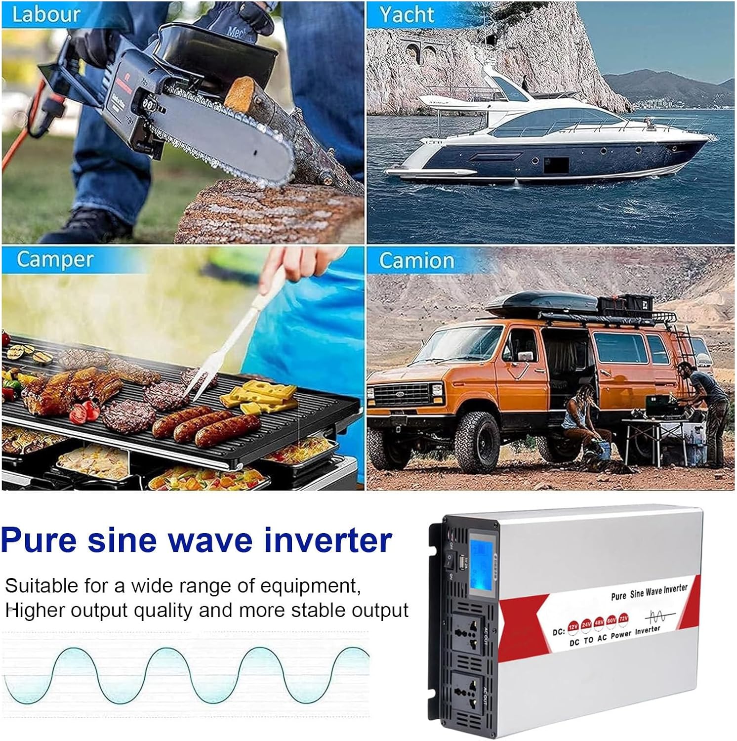 Power Inverter, Pure Sine Wave Inverter, Aluminum Alloy Material, DC to AC Car Inverter, for Washing Machine, Microwave Oven, Electric Drill, with Real-Time Display Voltage,12V-4000W