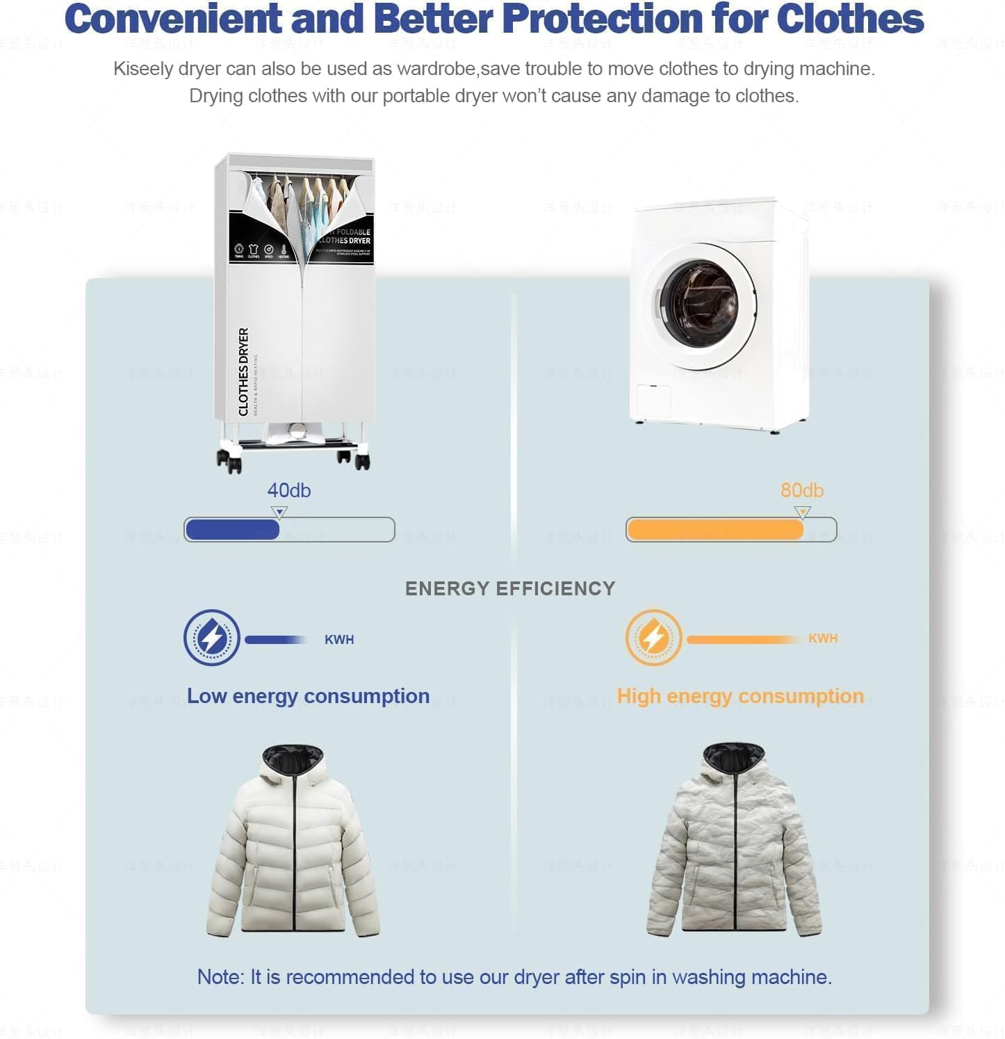 Clothes Dryer, Portable Drying Machine with Timer, 60inch Laundry Drying Wardrobe with Large Capacity, Electric Dryer/Rack for Home | Appartments (Grey ZU1)