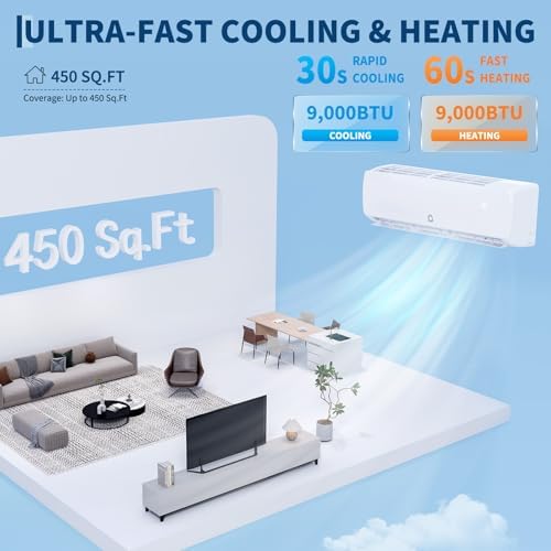 Garvee 9000 BTU Mini Split AC/Heating System, 19 SEER2 Inverter Split System Air Conditioners, Ductless Wall Mount Heat Pump, AC Unit Cool Up to 450 Sq. Ft, Installation Kits, 115V