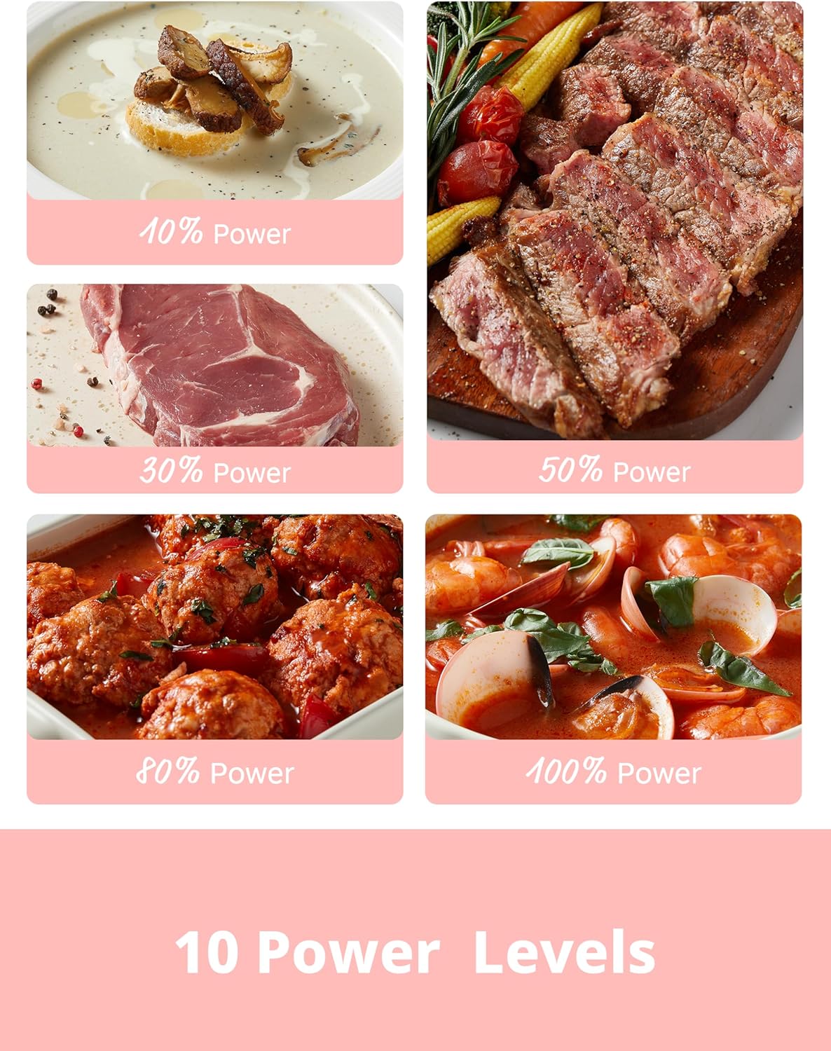 COMFEE CMO-C20M1WH Retro Microwave with 11 power levels, Fast Multi-stage Cooking, Turntable Reset Function Kitchen Timer, Speedy Cooking， Weight/Time Defrost, Memory function, Children Lock, 700W