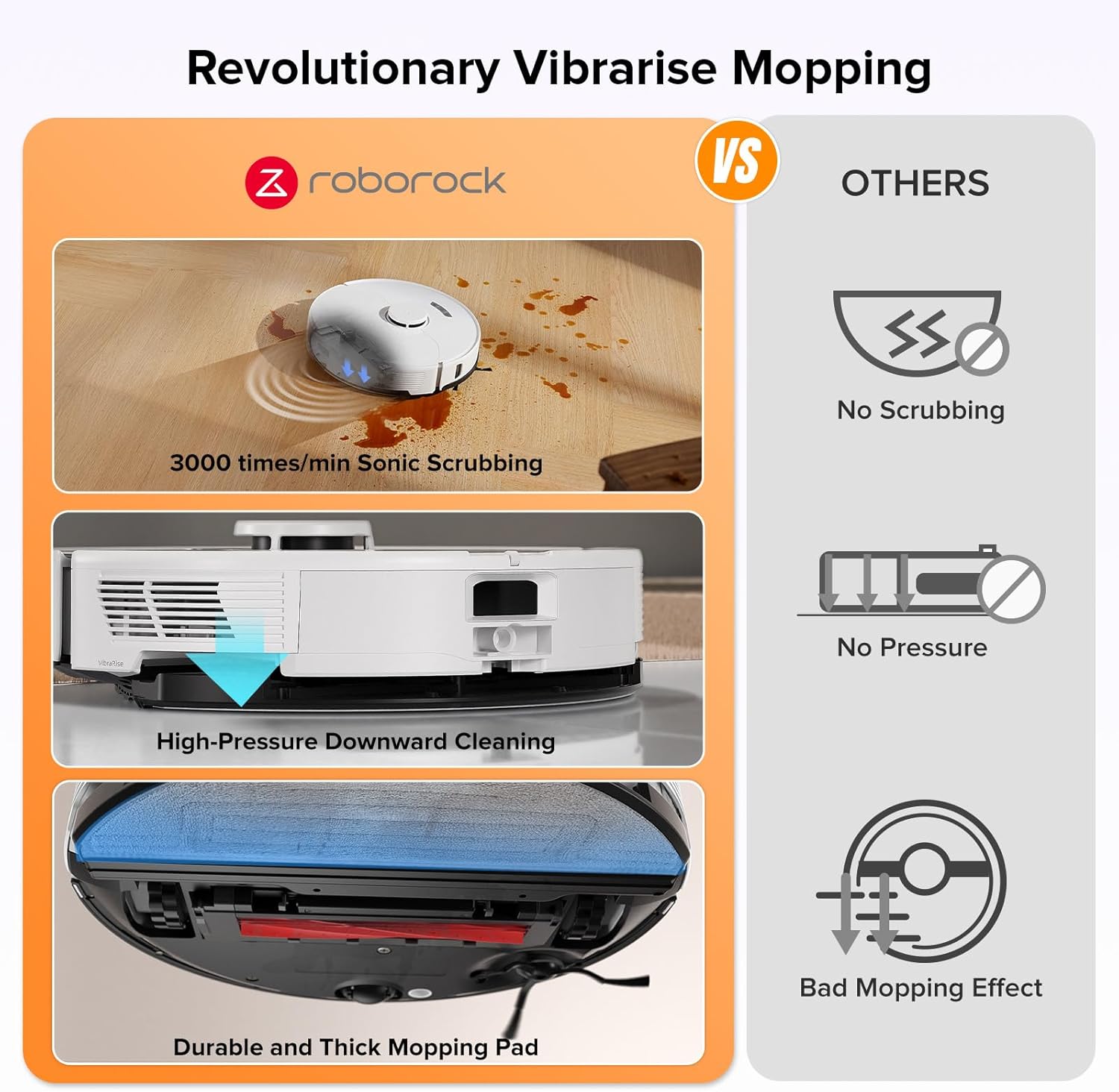 roborock S7 Max Ultra Robot Vacuum and Mop Combo, Auto Mop Drying and Washing, Self-Emptying and Refilling, 5500Pa Suction, Reactive Tech Obstacle Avoidance, White (RockDock Ultra Series)