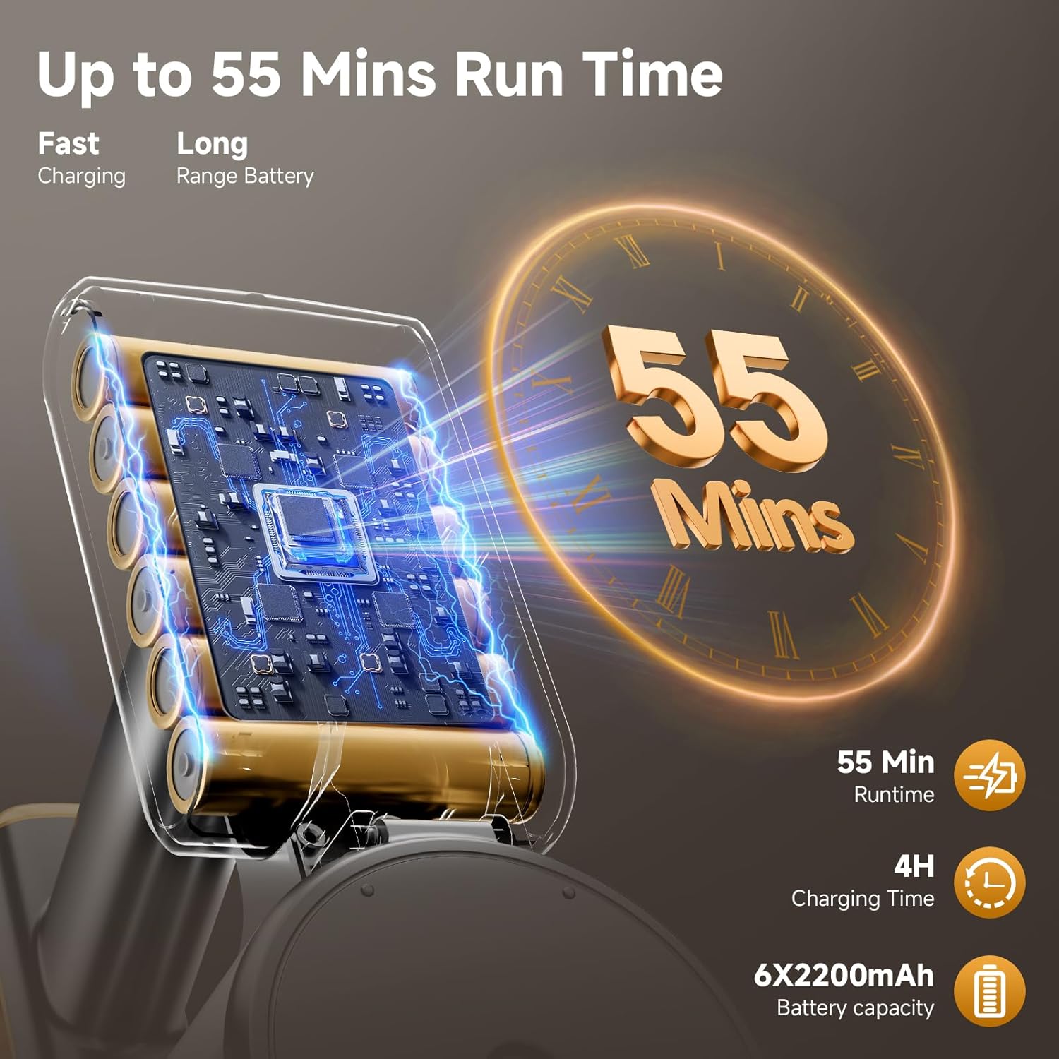 Cordless Vacuum Cleaner, Powerful Stick Vacuum with 55min Runtime, Anti-Tangle Vacuum Cleaners for Home, 1.5L Dust Cup, Rechargeable Lightweight Vacuum for Hardwood Floor Carpet Pet Hair,N509