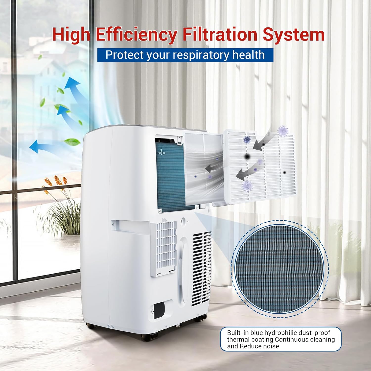 GlowSol 12,000 BTU Portable Air Conditioner with 3-in-1 Cooling, Dehumidifier, and Fan Functions, Covers up to 550 Sq.Ft, Quiet Operation, Remote Control and Digital Display Included，White