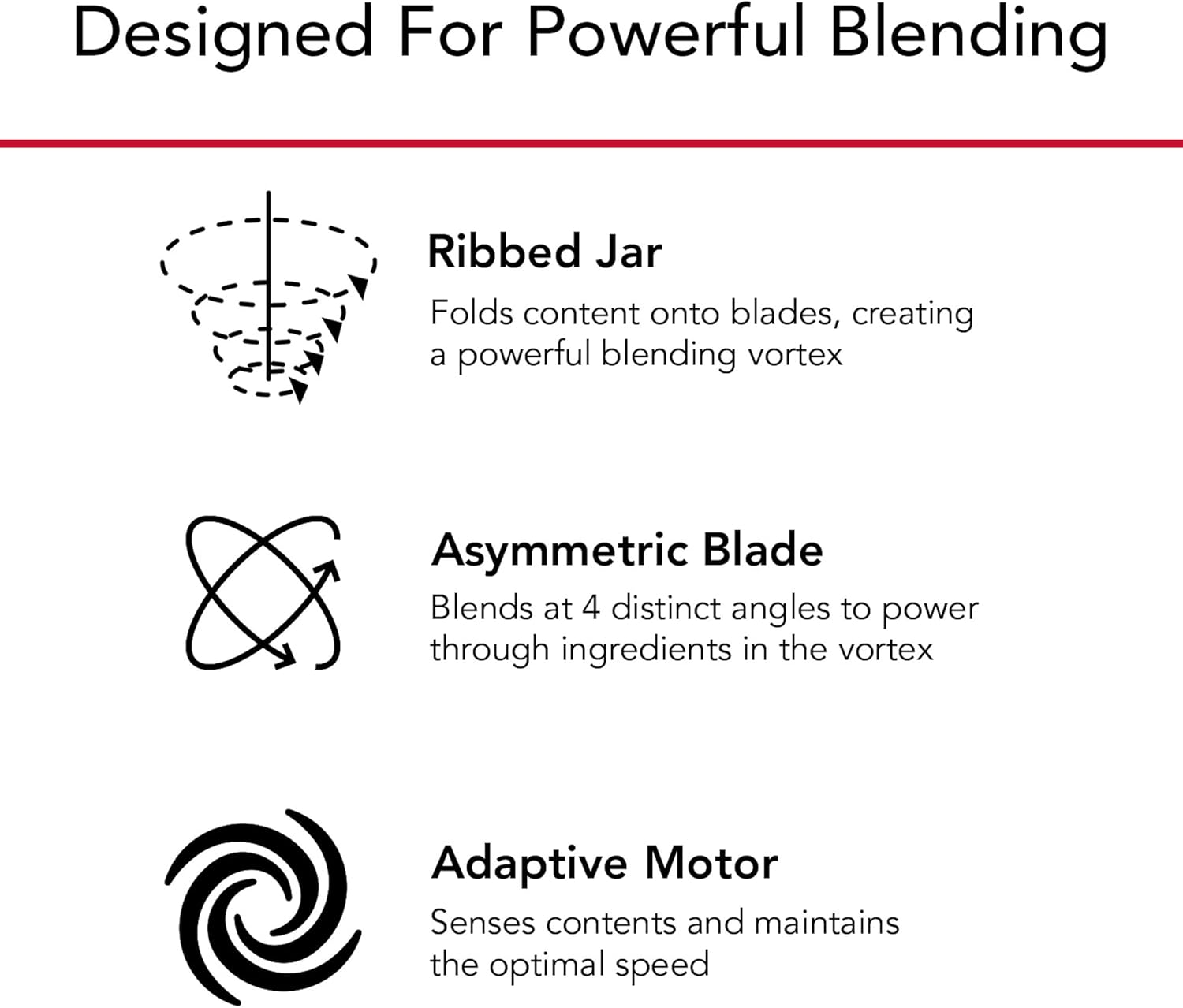 KitchenAid K400 Variable Speed Blender with Tamper - KSB4028 - White