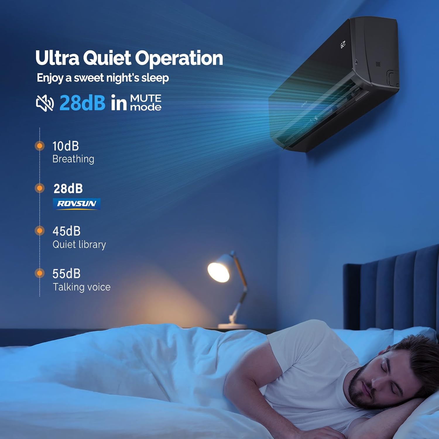 ROVSUN 12,000 BTU Mini Split Air Conditioner & Heater with Smart APP Control, 21 SEER2 115V Energy Saving Inverter Ductless Wall AC Unit with Pre-Charged Condenser, Heat Pump & Installation Kit, Black