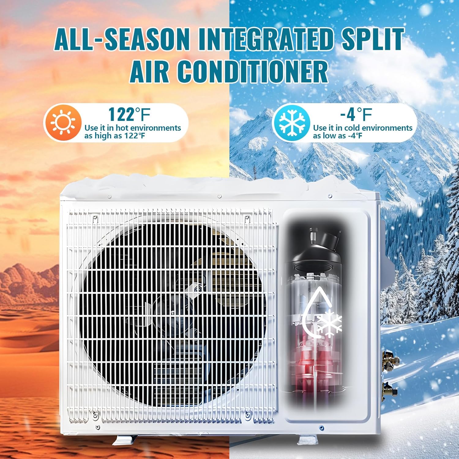 12000BTU 4-in-1 Split Air Conditioner & Heater 17 SEER2 115V Inverter System, Cools Up to 750 Sq. Ft, Mini Wall AC Unit with Heat Pump & Installation Kit White