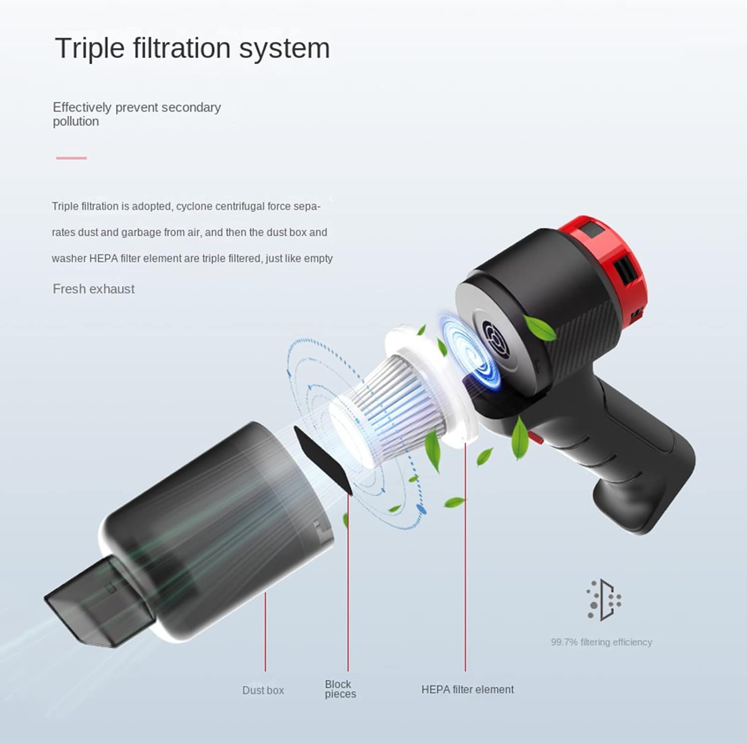 Portable Car Wireless Vacuum Cleaner 6000Pa Cordless Handheld Dry/Wet Dust Cleaner for Home Car,Wireless