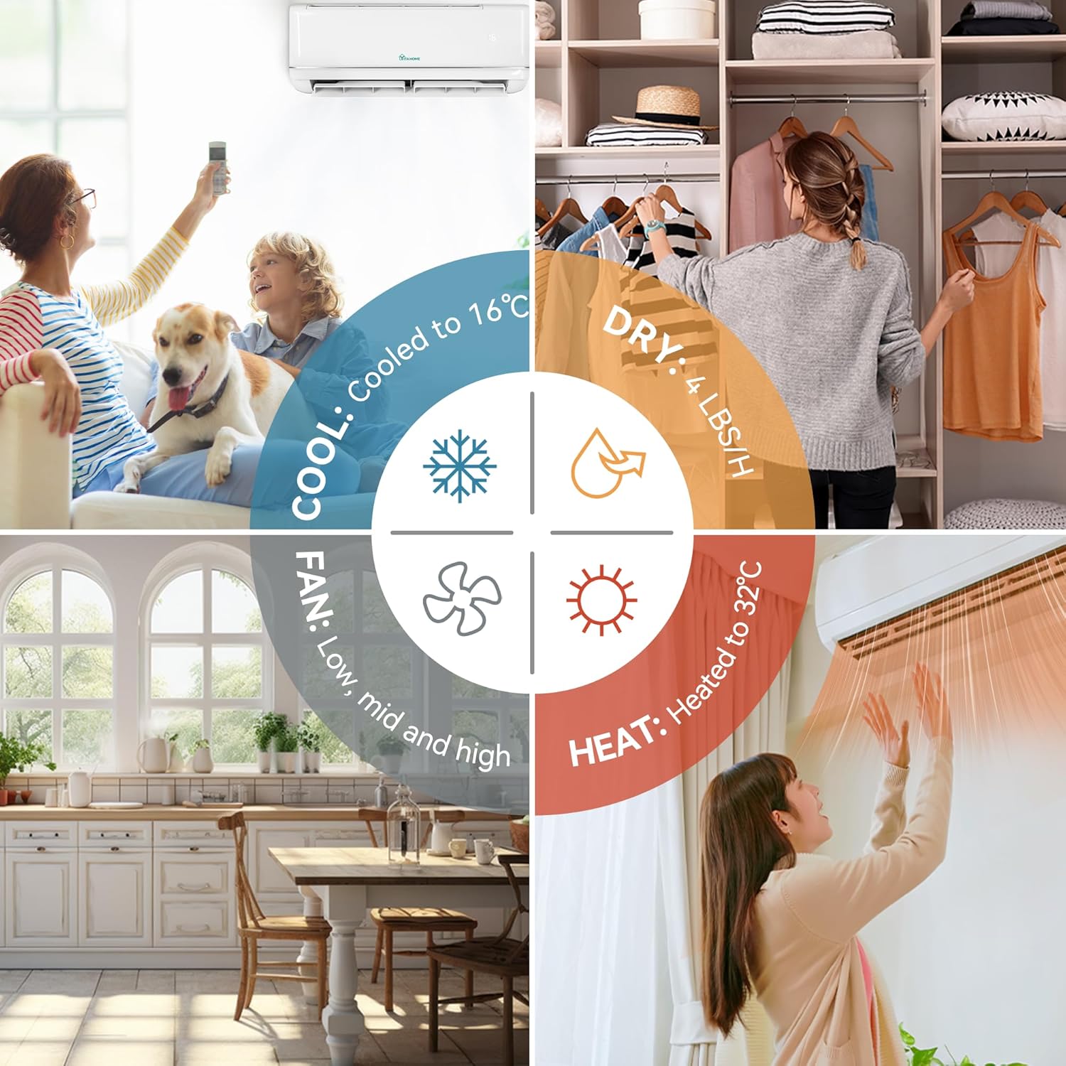 YITAHOME 24000 BTU Mini Split Air Conditioner Heat Pump System, 21 SEER2 208-230V Ductless Inverter System with Wi-Fi&Alexa Compatibility, Cover Up to 1500 Sq. Ft, Complete Installation Kit Included