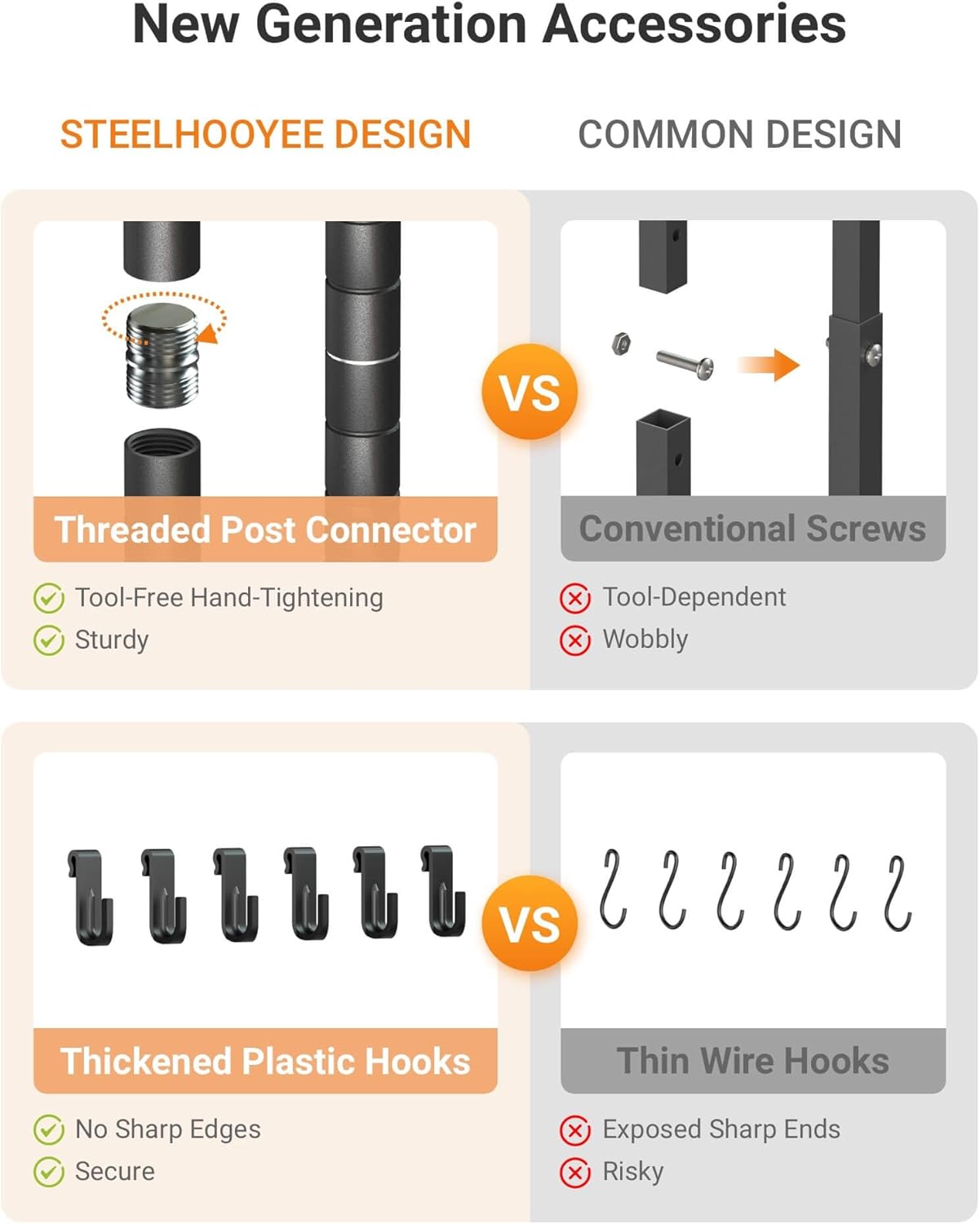 Laundry Room Shelves - Over The Washer and Dryer Storage Shelf, Laundry Hanging Rod with Basket and Hanger Organizer for Laundry Room Organization
