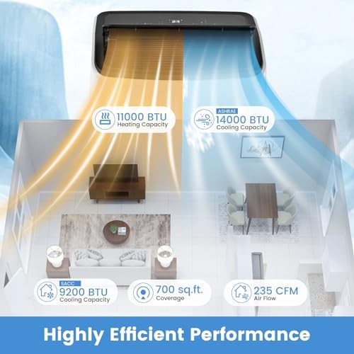 SIMOE 14,000 BTU Portable Air Conditioner with Cooling and Heating, Wi-Fi Enabled, 5-in-1 Floor AC Unit for Room up to 700 Sq Ft, 3 Air Speeds with Auto Oscillation, (9,500 BTU SACC)