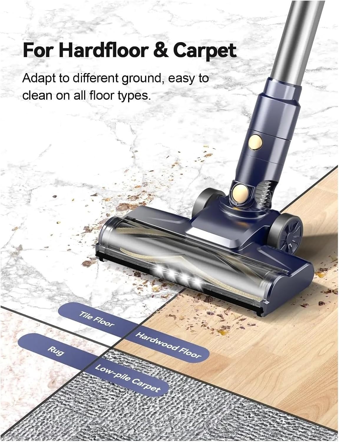 6-in-1 Corded Stick Vacuum Cleaner I8 | 600W 23KPa Powerful Suction | Lightweight, Free-Stand, Multi-Surface | Hard Floor & Carpet Cleaner(I8 blue red)