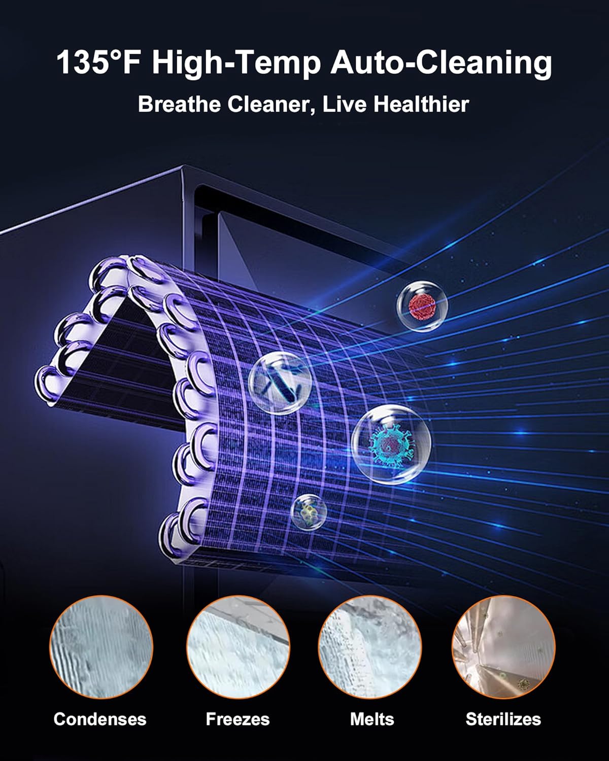 Mini Split AC/Heating System, Energy Efficient Inverter AC Unit with 1 Ton Heat Pump, 12000/18000/24000BTU Air Conditioner, Coverage Area Up to 750 Sq.Ft 115V-230V (230V-12000BTU)