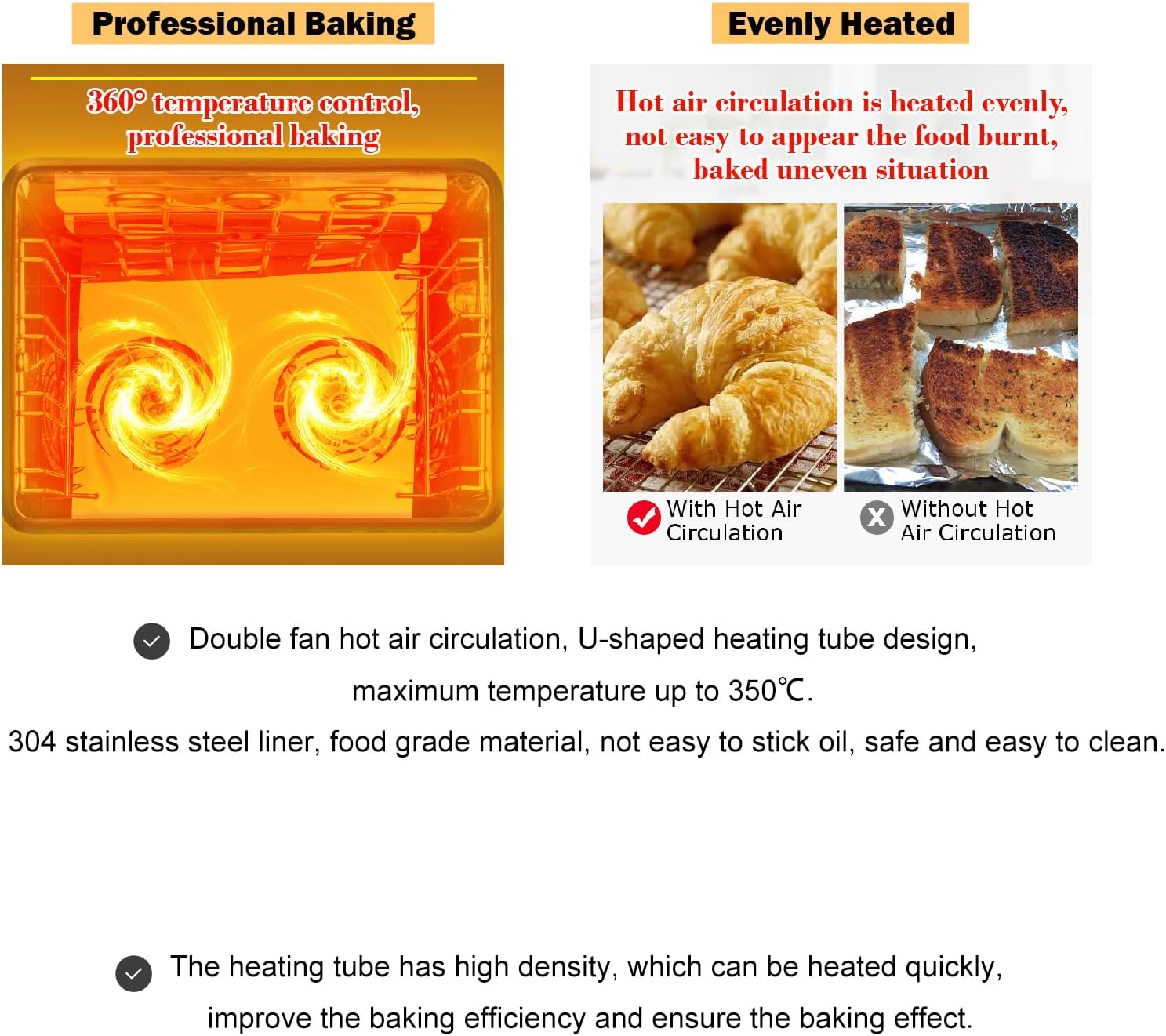 220V Commercial Countertop Convection Spray Baking Oven - 60L (15.85gal) 5500W, 32℉-662℉, 4 Racks, 304 Stainless Steel Hot Air Circulation for Pizza, Cookies, Bread