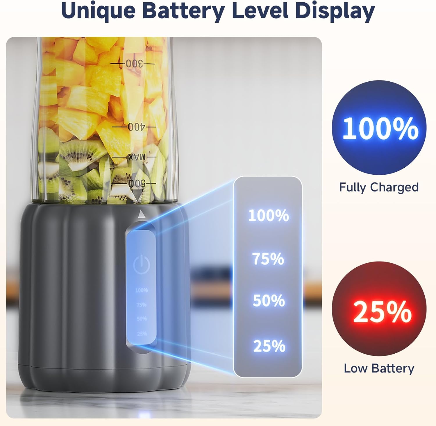 COKUNST 17Oz Portable Blender for Shakes and Smoothies, USB Rechargeable Smoothie Blenders with 6 Blades, Mini Mixer Personal Blender Juicer with Extra Handle Lid for Travel Gym Picnic Office, Grey