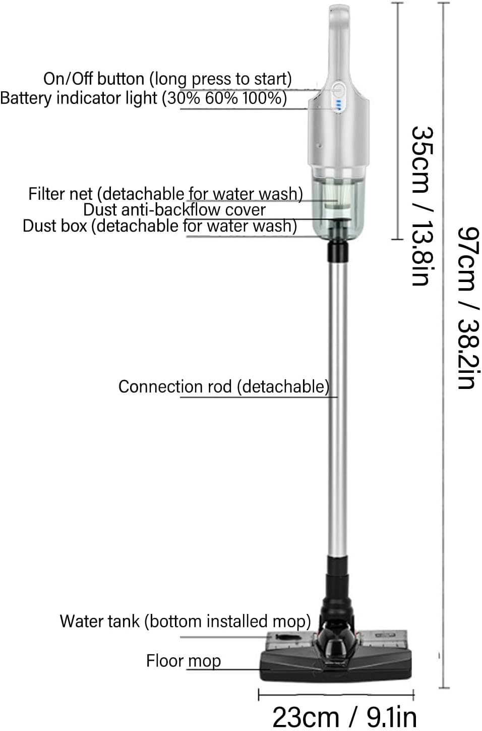 Lightweight Handheld Stick Vacuum Cordless Stick Vacuum Cleaner with Strong Suction Power, Rechargeable 6000mAh Battery, Lightweight and Compact Design, Efficient for Floor (White)