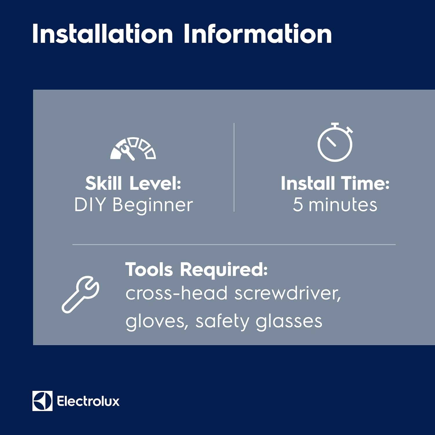 Electrolux 5304472493 Vent Grille for Microwave Ovens, Stainless Steel