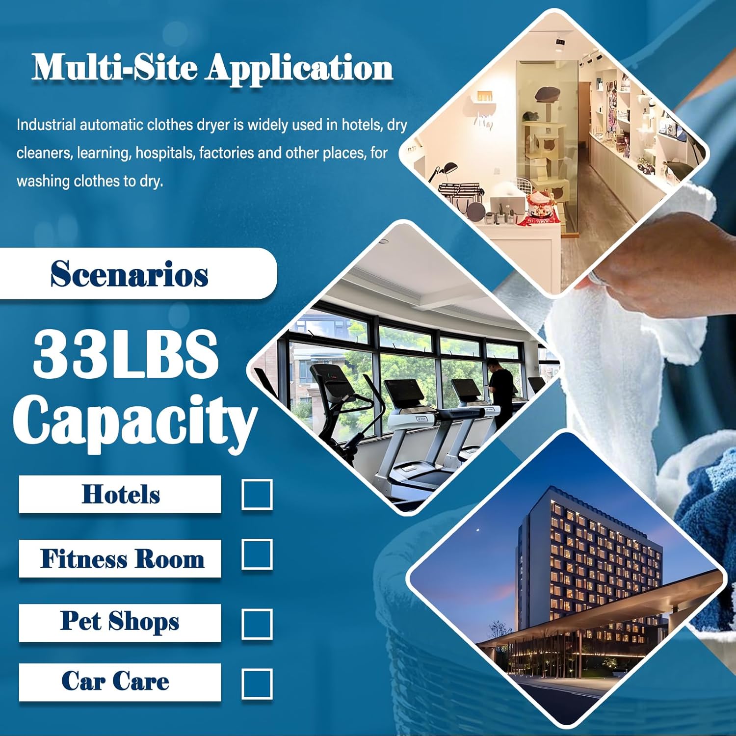 33LBS Commercial Washing Machine Industrial Washer & Spinner with 6KW Heater, Stainless Steel Drum, Auto Laundry Equipment for Hotel/Hospital/Car Detailing 220V 1PH