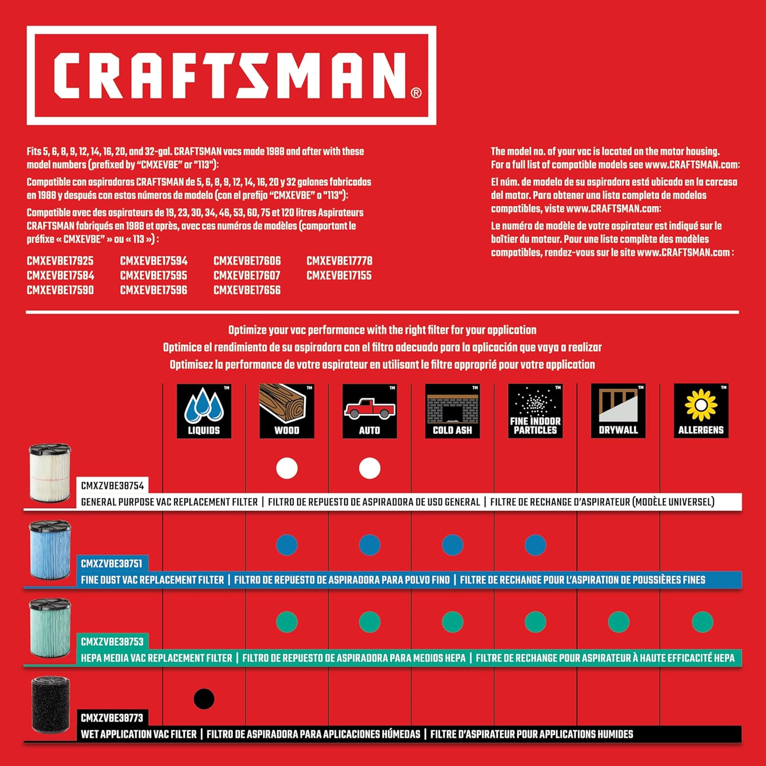 CRAFTSMAN CMXEVBE17595 16 Gallon 6.5 Peak HP Wet Dry Vac, Heavy-Duty Shop Vacuum Wet and Dry with Filter, Dust Bag, Hose and Attachments for Home Projects & Renovations