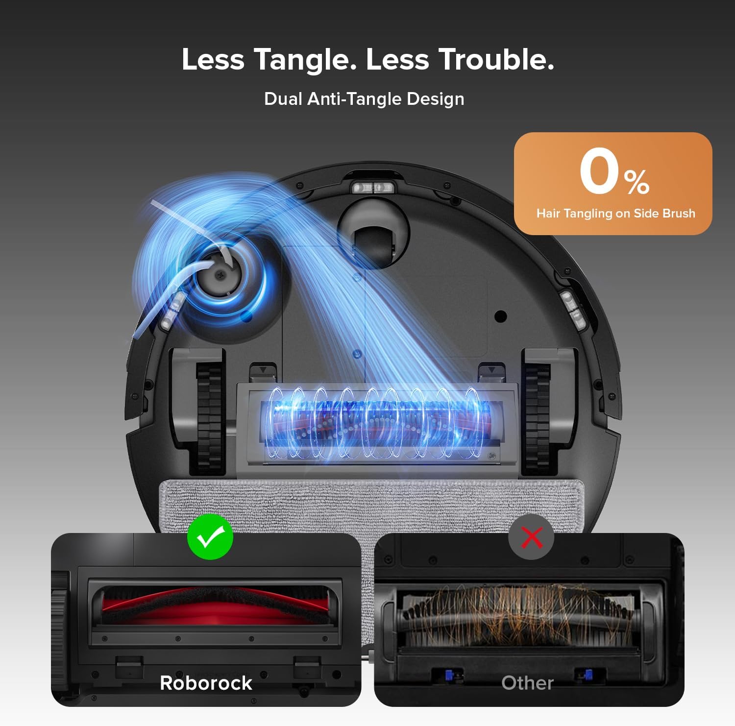 roborock Q10 S5+ Robot Vacuum and Mop, 10,000Pa Suction, Upgraded from Q8 max+, 70 Days Self-Emptying, Obstacle Avoidance, Sonic Mopping, Dual Anti-Tangle Design, Auto Mop Lifting, Ideal for Pet Hair