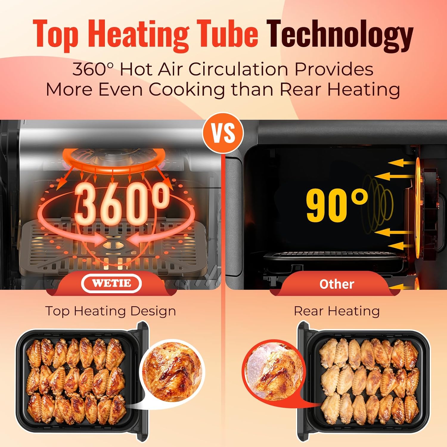 11.6QT Dual Basket Air Fryer Oven, Vertical 2-Basket Design, 6-in-1 Presets Function with Digital Touchscreen, Sync & Match, Easy to Clean, Dishwasher Safe, Family Meals