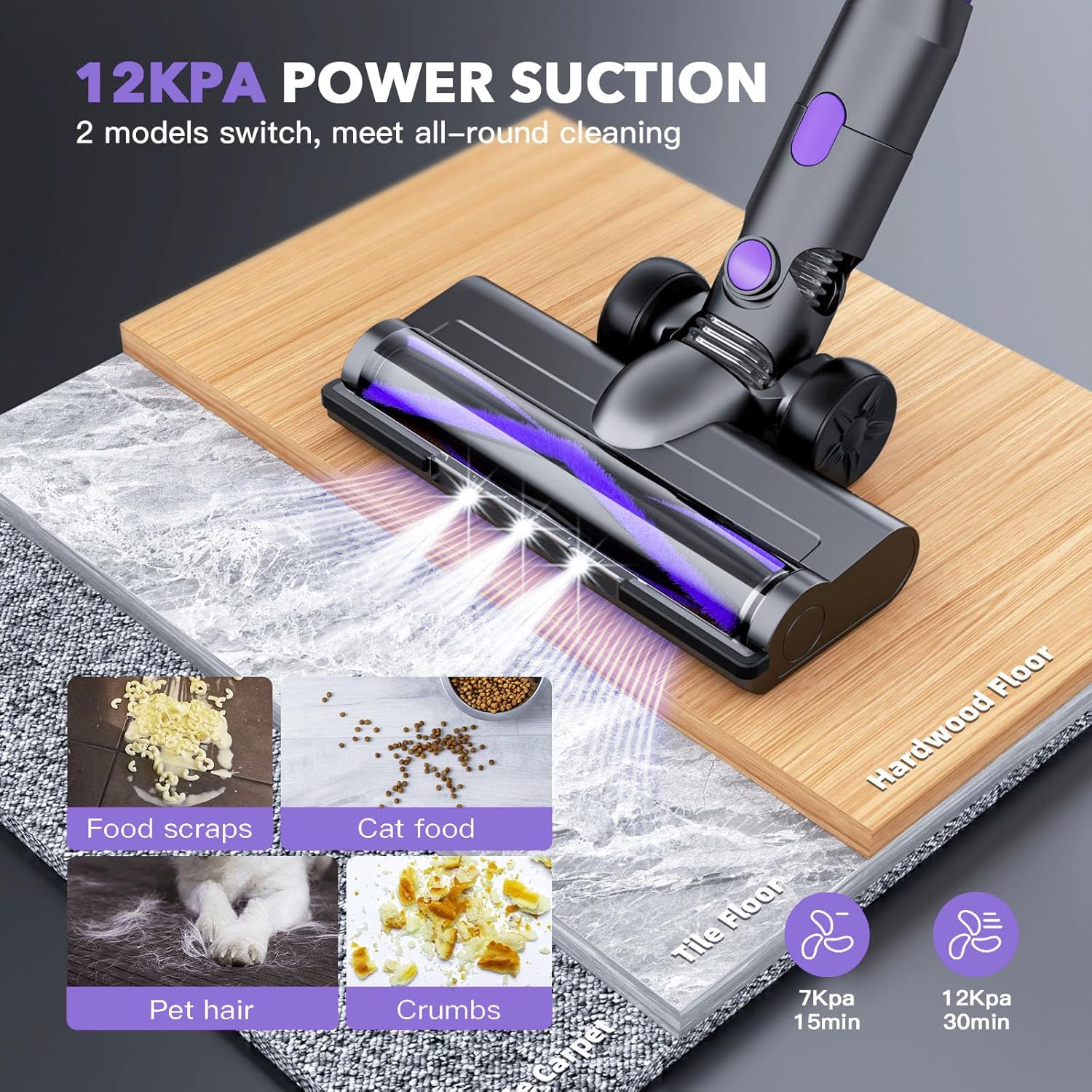 Cordless Vacuum Cleaner,Vacuum Cleaners for Home with Super Suction,Lightweight Stick Vacuum with 35 Mins Runtime,Rechargeable Cordless Vacuum for Pet Hair, Hardwood Floors(Black Purple)