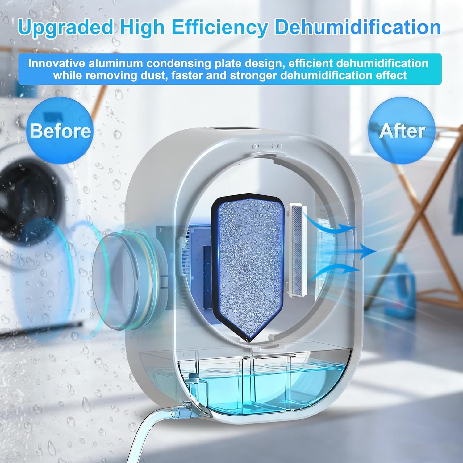 4-in-1 Indoor Dryer Vent with Dehumidifier for Protect Furniture, Dryer Vent Kit for Electric Dryers, Stainless Steel Screen Filter, Lint Trap,Polyester Filter and Visual Water Tank