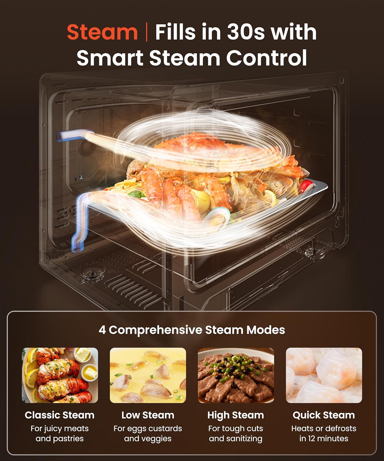 FOTILE HYZK32-E3-E ChefCubii 1.1 cu. ft. 4-in-1 Combi-Steam Oven with Steam-Bake, Air Fry, Convection, Dehydrator Functions, and 50 Preset Menus, Beige