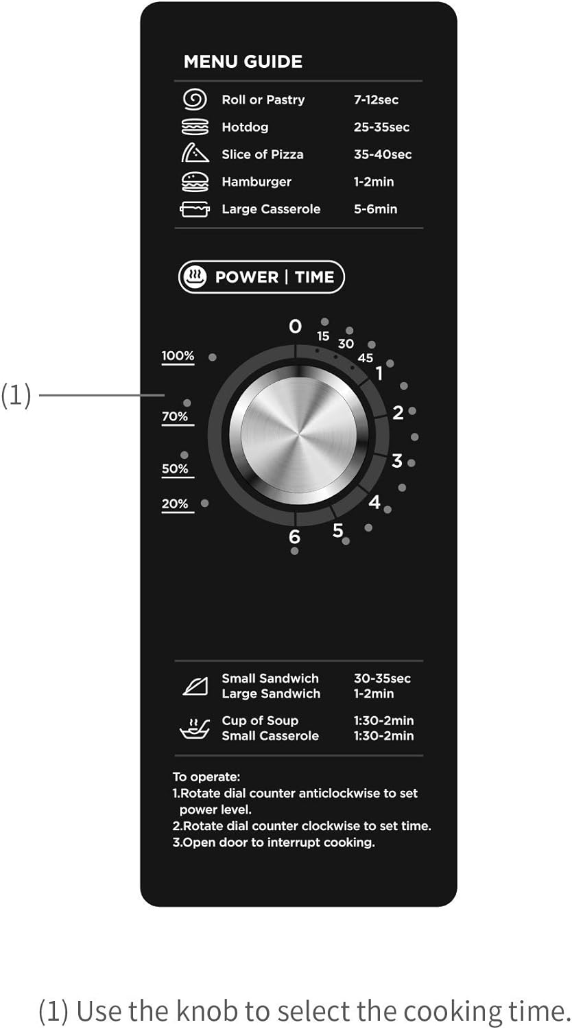 Midea Equipment 1034N0A Countertop Commercial Microwave Oven with Dial, 1000W, Stainless Steel, 1.2 CuFt