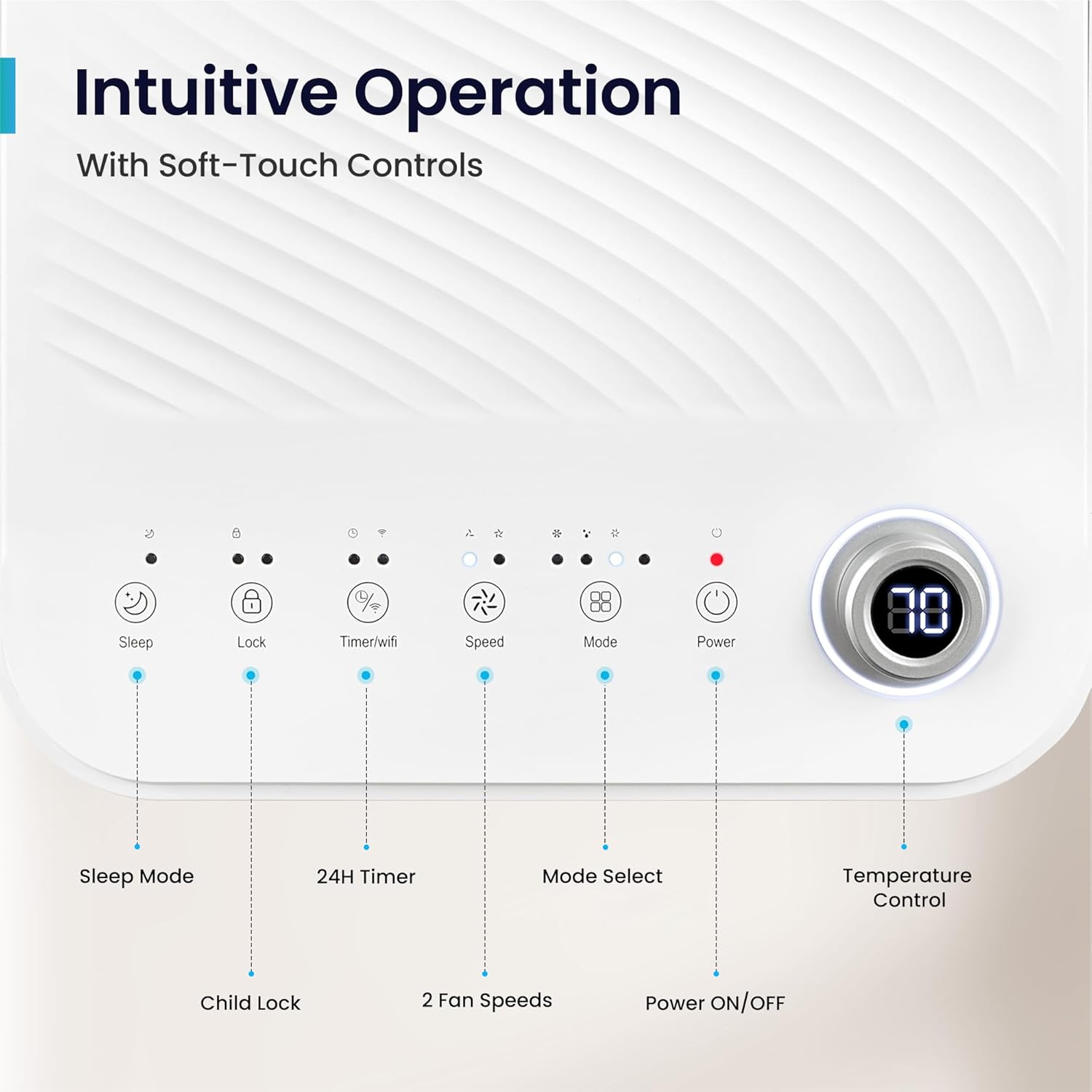 FENESTRA 5000 BTU Portable Air Conditioner Cools Up To 150 Sq. Ft, Dehumidifier & Fan Portable AC Unit