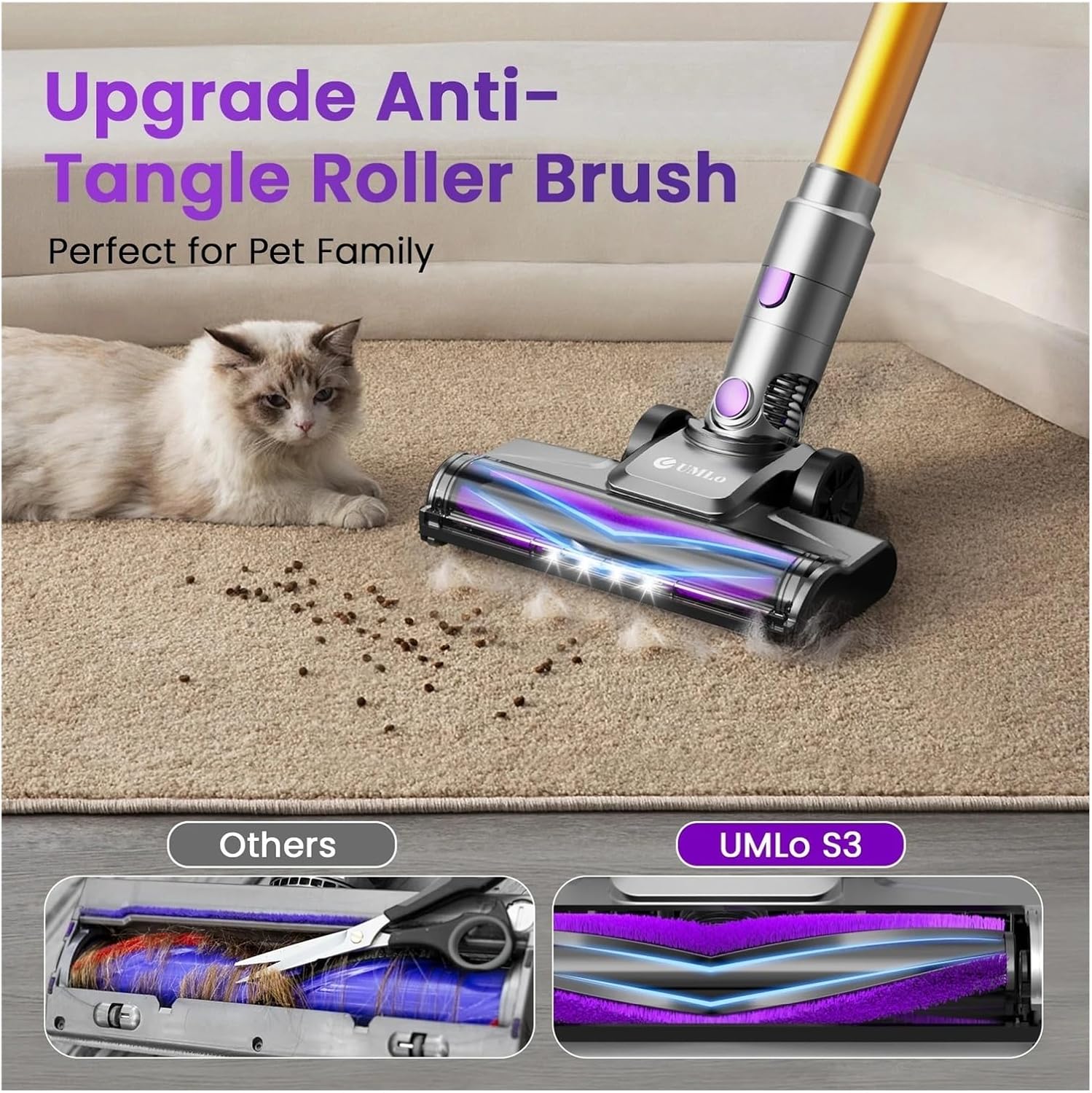 Compatible With UMLO S3P Cordless Vacuum Cleaner, 30Kpa Powerful Suction With 55Mins Runtime, LED Display Handheld Stick Vacuum(S3P Purple)