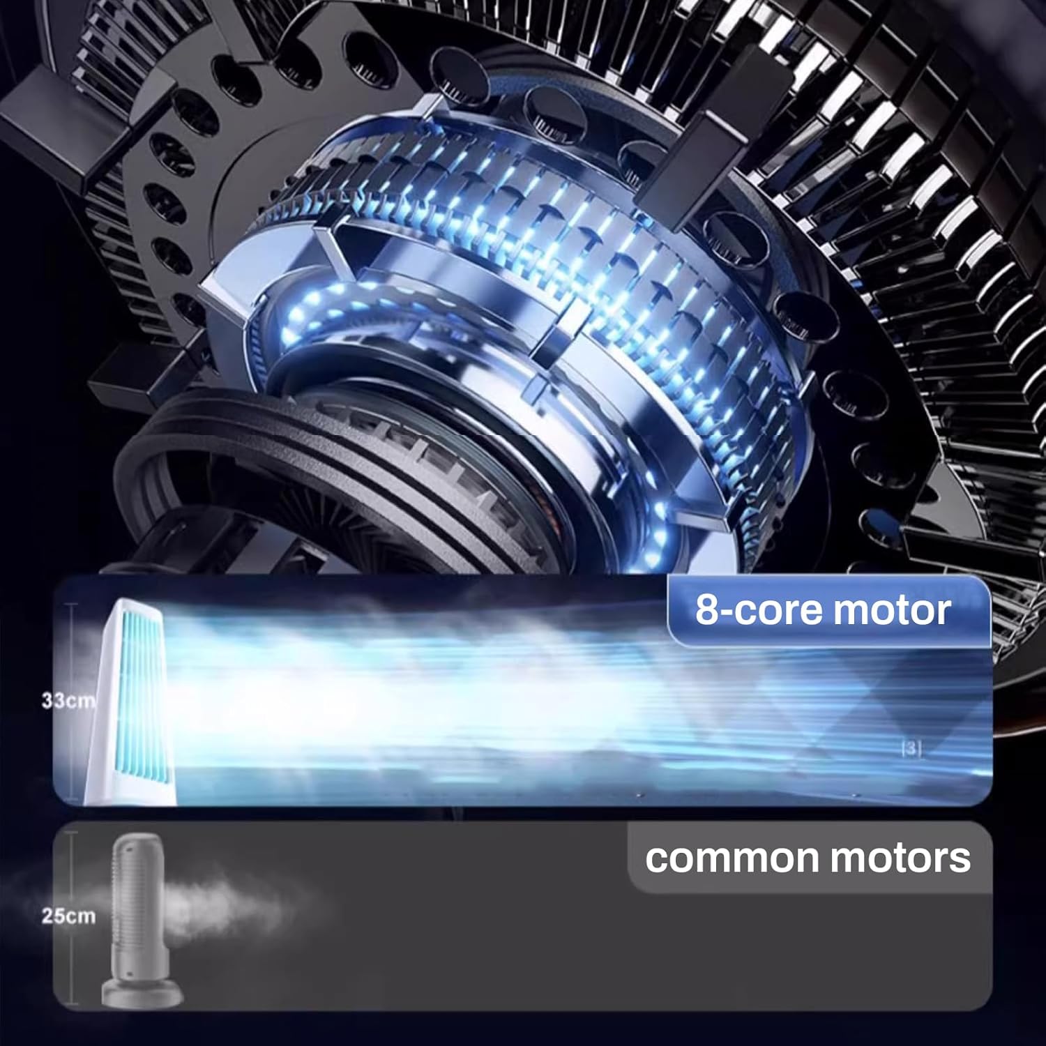 Portable Kitchen Cooling Air Conditioner, 3 Speeds with Air Conditioner Wind Deflector, Turbo Compression Cooling, USB Rechargeable Suitable for Kitchen, Bedroom and Living Room (blue)