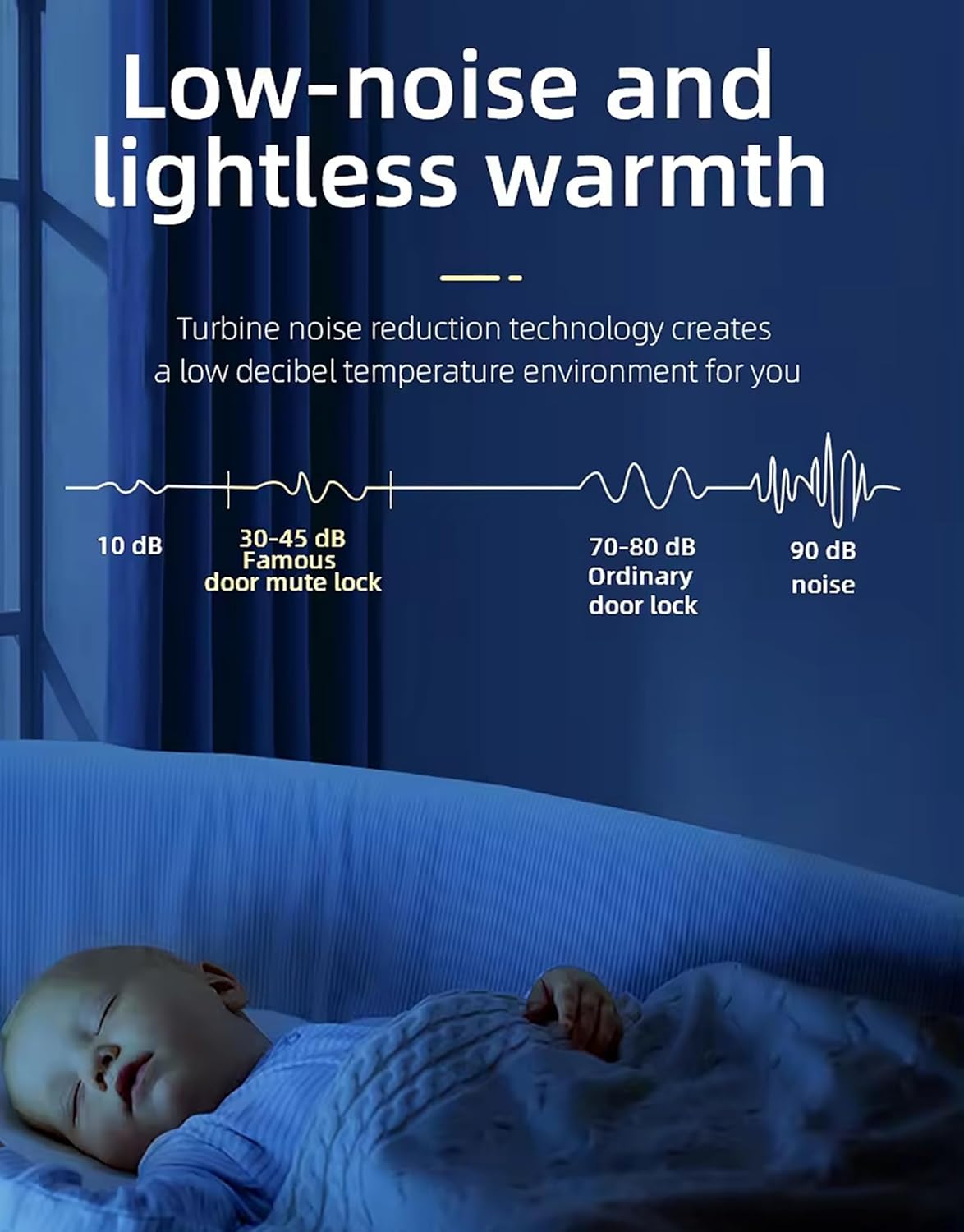 5200BTU Camping Air Conditioners, Tent Air Conditioner with Remote Control and Ambience Light, 4 Adaptable Modes, Portable ac for Truck Bedroom Outdoor Tents Travel Summer