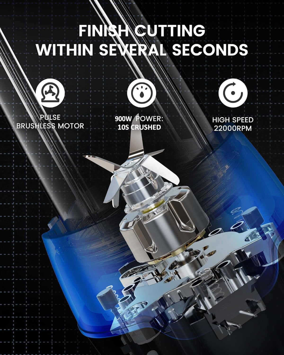 Real 900 Watts Smoothie Blender for Shakes and Smoothies with Milk Frother, 12 in 1 Set Personal Blender, Germany Stainless Steel Blades Smoothie Maker with 2 Tritan Sport Cups