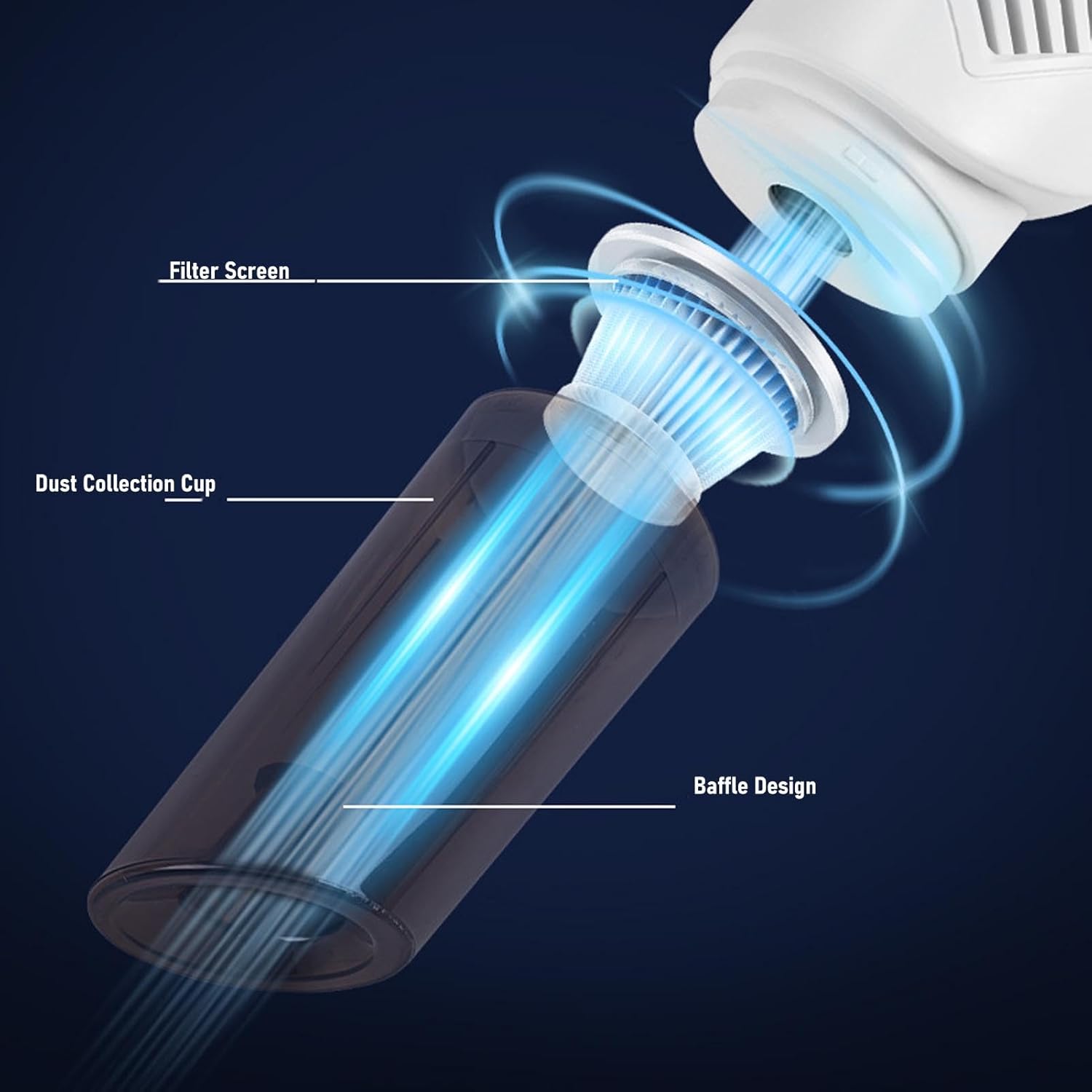 Diydeg Cordless Vacuum Cleaner, 2 in 1 Handheld Stick Vacuum 20000PA Strong Suction Low Noise Rechargeable Dust Cleaner Vacuum for Pet Hair Carpet Hardwood Floor