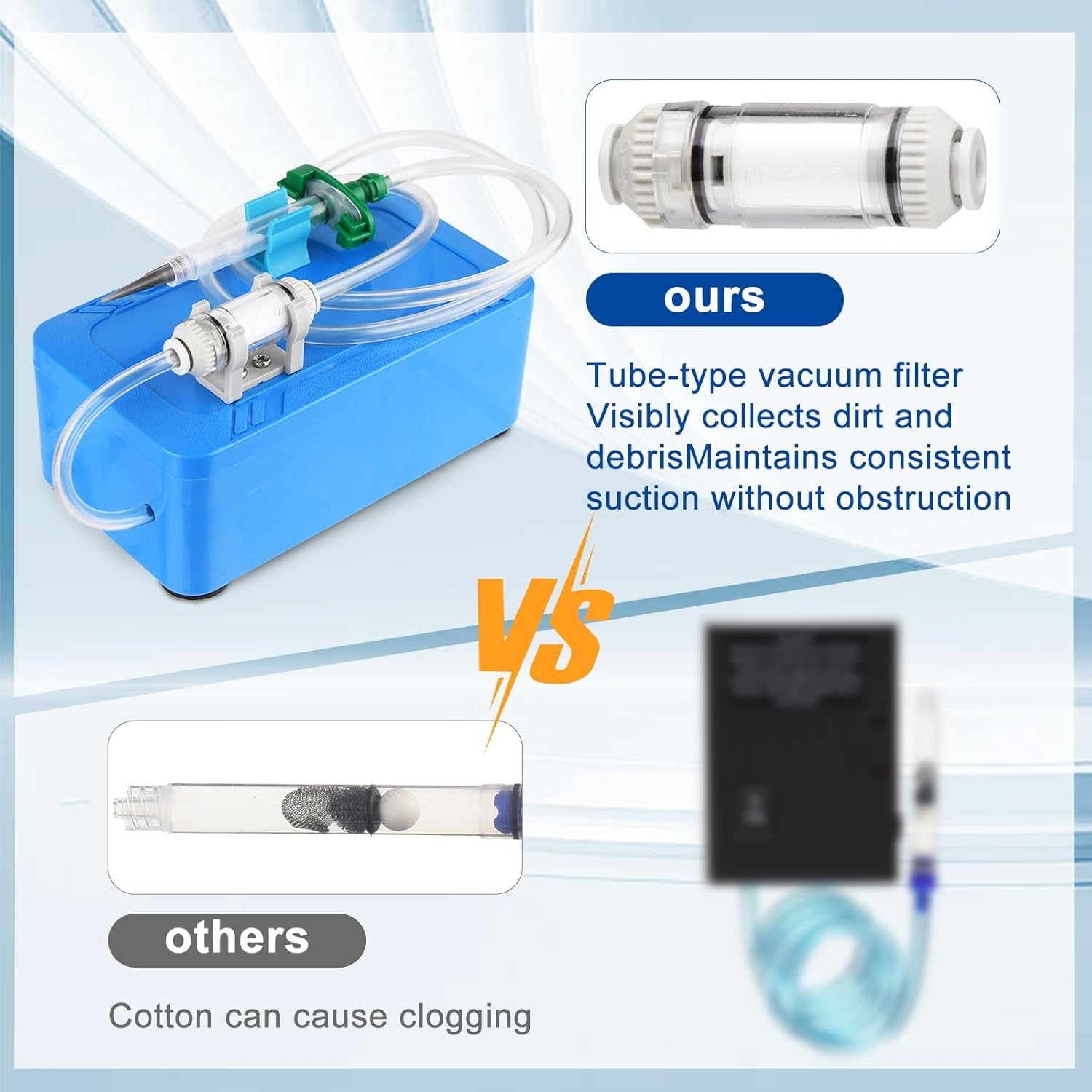 HVCK-01 Hea/ring Ai/d Vacuum Cleaner, 70 Kpa Strong Suction Removes Ea/rwax, Upgraded Non-Clogging Tube Filter