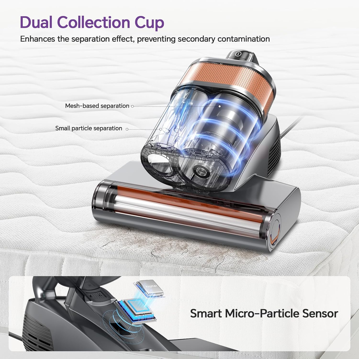 Mattress Vacuum Cleaner - Powerful 16000Pa Suction, UV-C Light, 40800 RPM Beating, and High-Temperature Heating for Deep Mattress and Bed Cleaning (Orange)