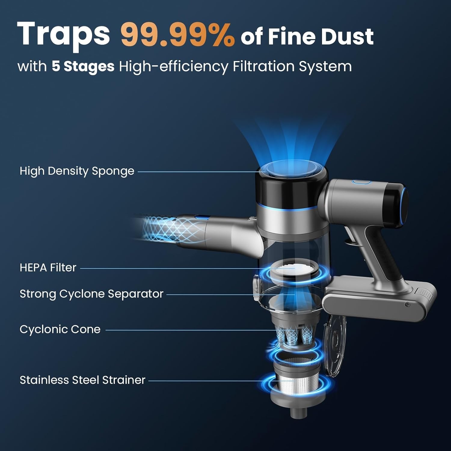 S9X Cordless Vacuum Cleaner | 45Kpa Suction & 55min Runtime | Compatible With INSE LED Display, 4 Suction Modes & Smart Adjustment