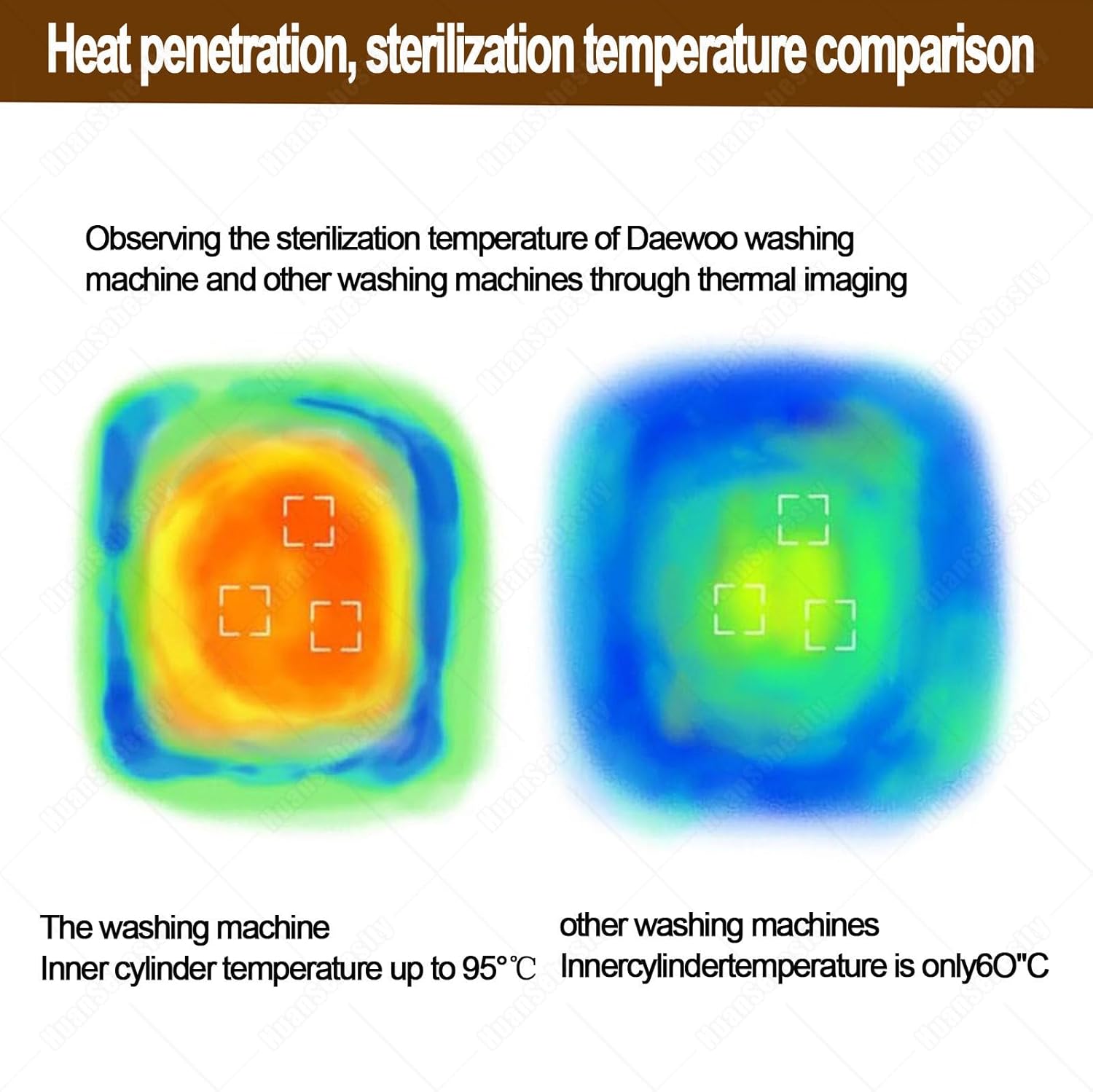 Automatic Wall-Mounted Washing Machine,3kg Portable Compact Small Household Wsaher,Dormitory Travel Washing Machine,Drum Inverter Washing Machine for Bathroom LightGreen