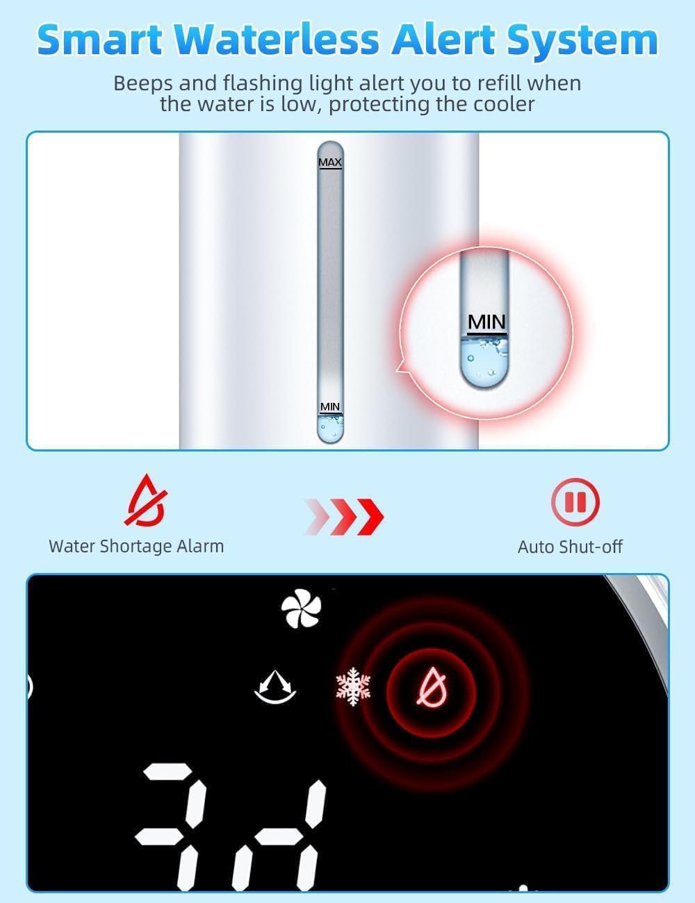 42 INCH Windowless Portable Air Conditioners w/4 Modes & 3 Speeds, 1-Gal Tank for 15H Cooling, 12H Timer, Swamp Cooler Air Conditioner No Window Needed, 90° Oscillating AC Unit for Bedroom