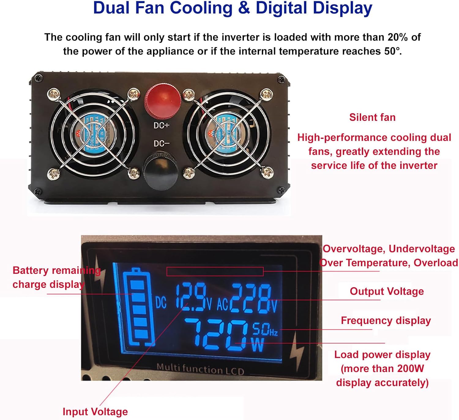 Power Inverter, Pure Sine Wave Inverter, Aluminum Alloy Material, DC to AC Car Inverter, for Solar, Washing Machine, Microwave Oven, Polisher, with Digital Display,6000W