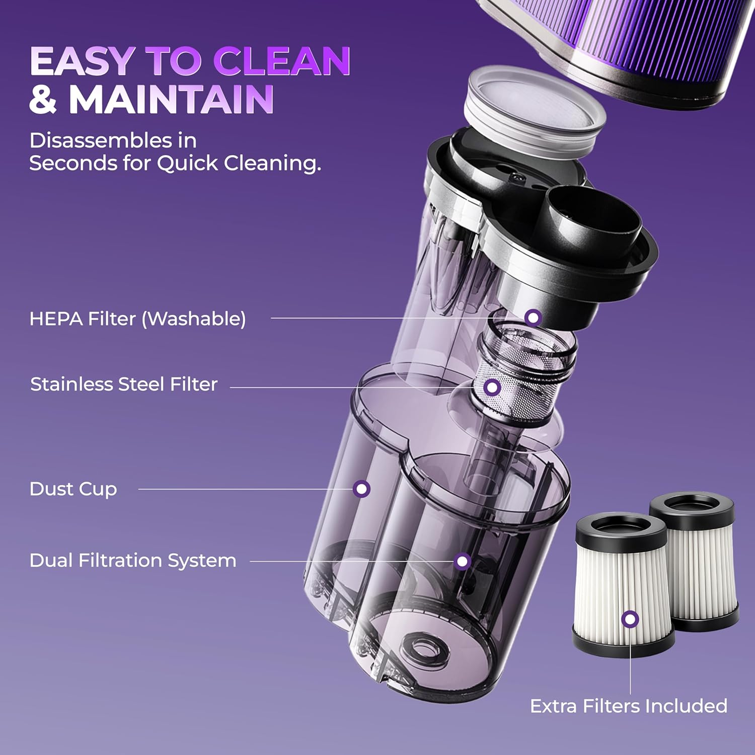 AIM Mattress Vacuum Cleaner with UV-C Light, 16KPa Bed Vacuum with Ultrasonic & 149°F Hot Air Drying, Anti-Tangle Roller Brush, Washable HEPA Filter, 20FT Cord, Handheld