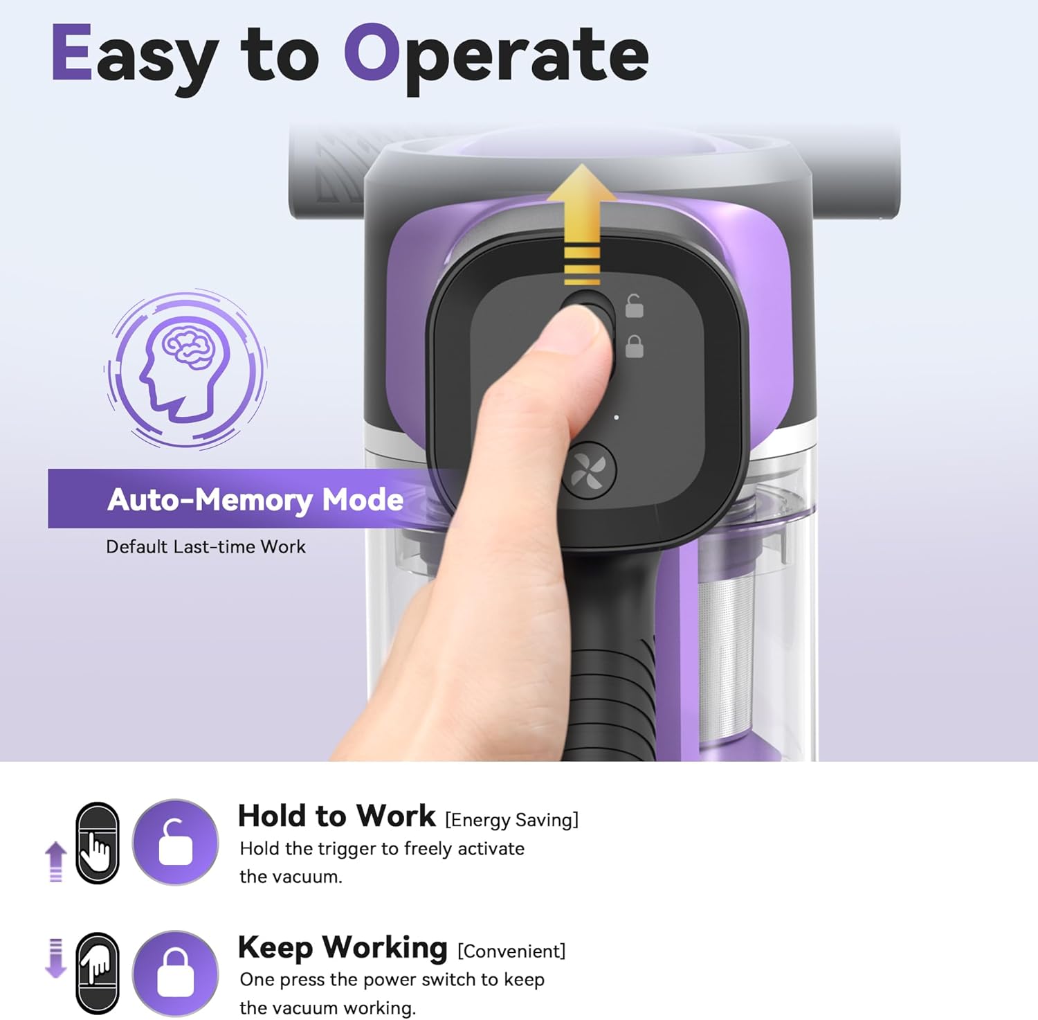 DEVOAC Cordless Vacuum Cleaner for Home, 45Kpa Lightweight Stick Vacuum with Powerful Suction, Rechargeable Battery Up to 50mins, Handheld Vacuum Cleaners for Hardwood Floor, Carpet, Pet Hair